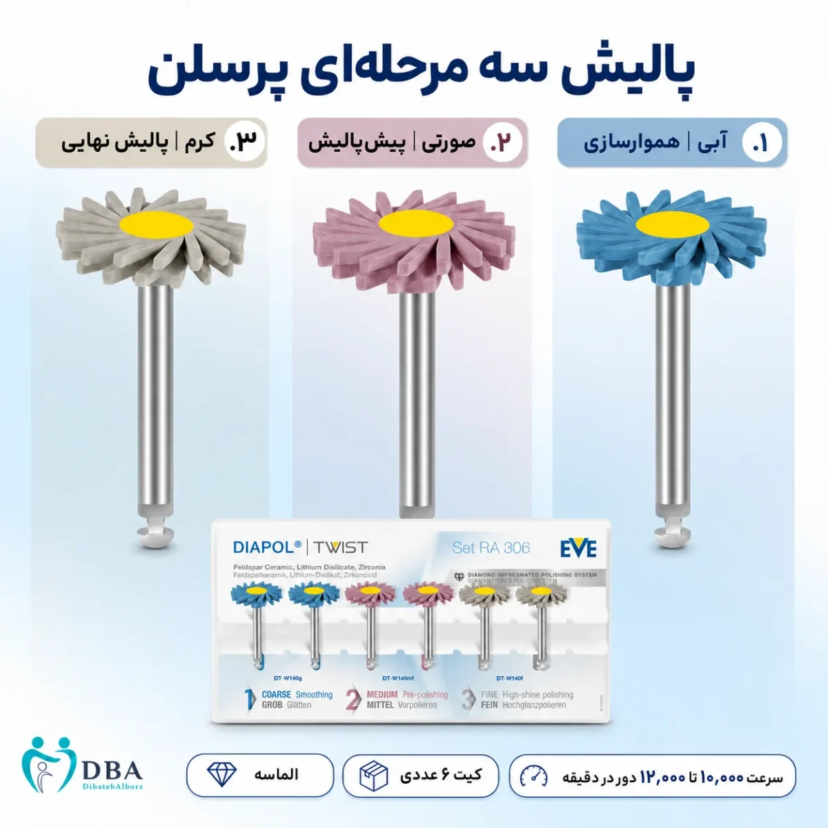 دیسک خورشیدی پرسلن EVE مدل DIAPOL Twist RA 306