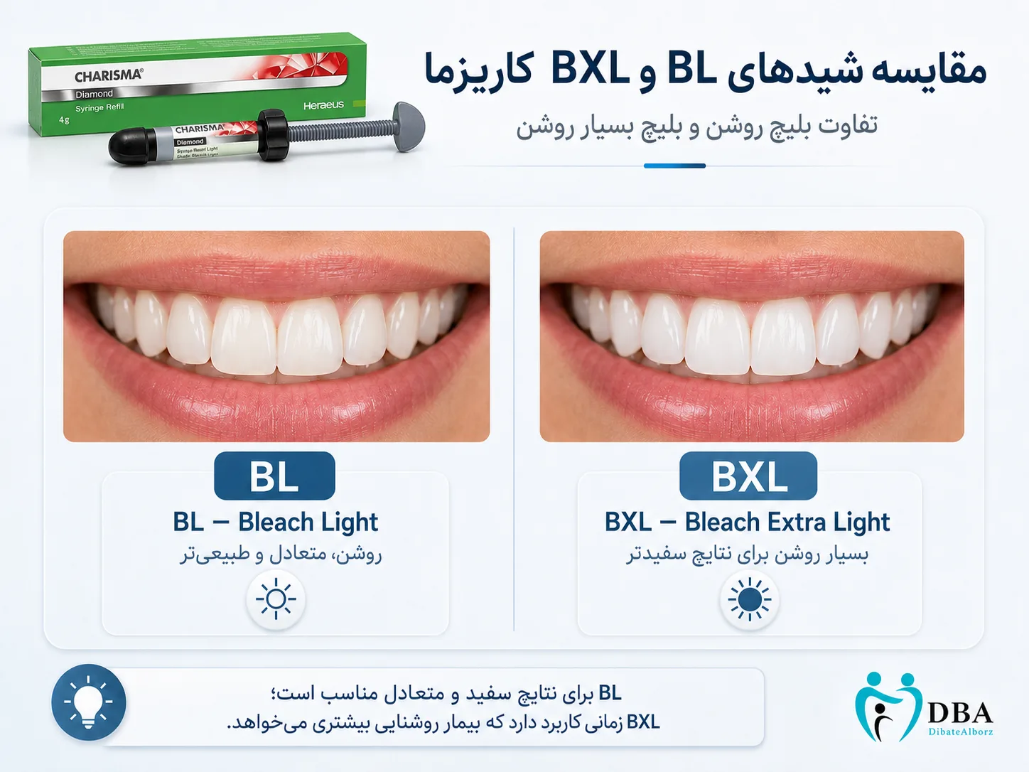 تفاوت رنگ های کامپوزیت کاریزما OB BL BXL