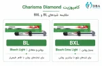 کامپوزیت کاریزما BXL دیاموند Kulzer | Bleach Extra Light - Image 2